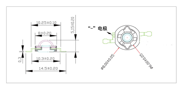 1/3W大功率单色光产品规格