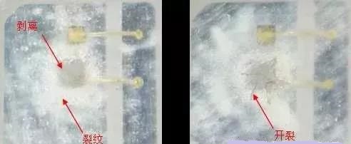 UV LED灯珠可靠性