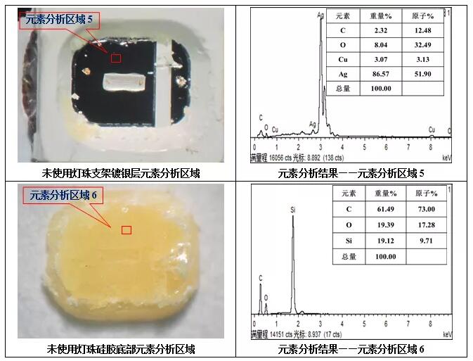 图4 未使用灯珠EDS元素分析图